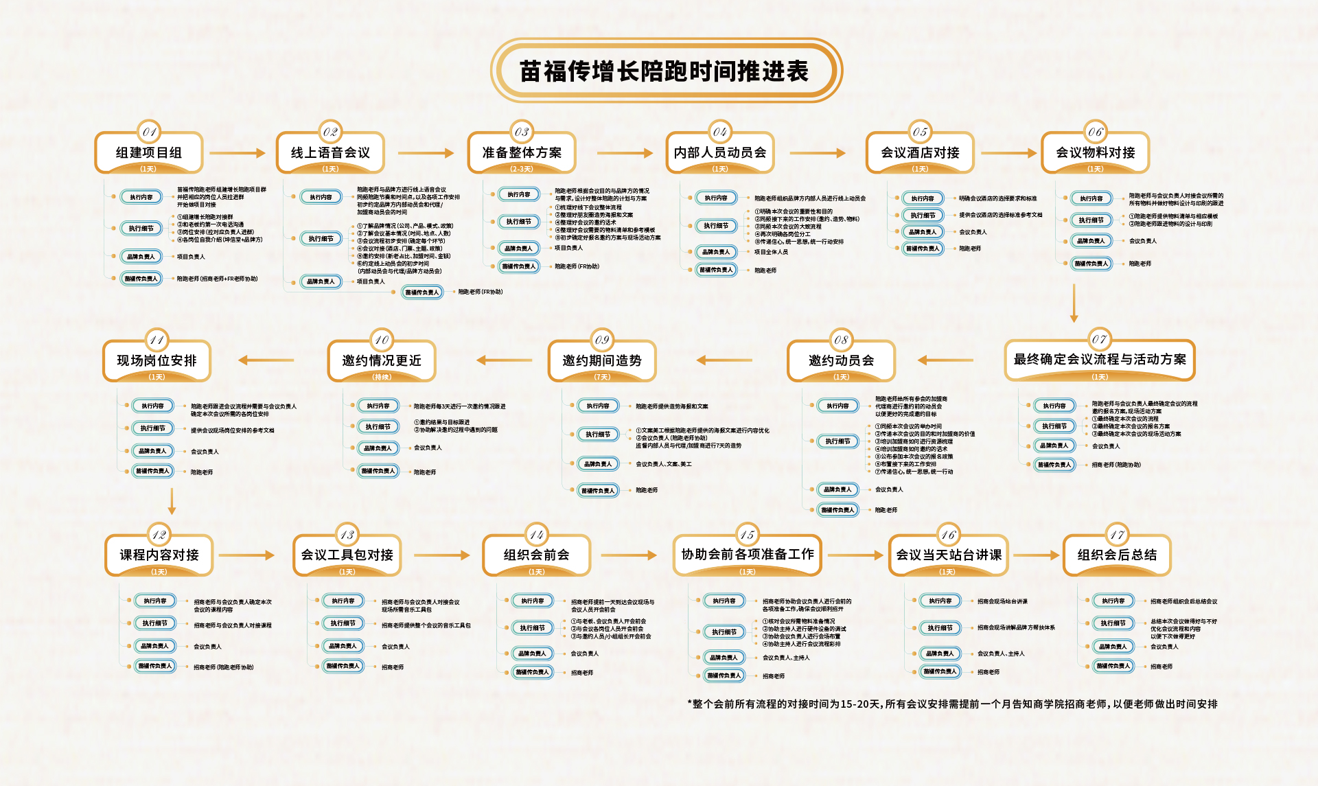 拓留锁升_05.jpg